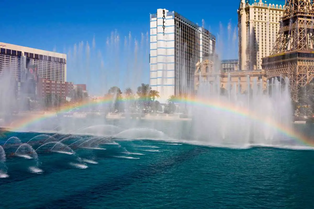 Best Time to Visit Vegas? Here's What the Data Says 5 Cost Considerations for the Vegas Traveler